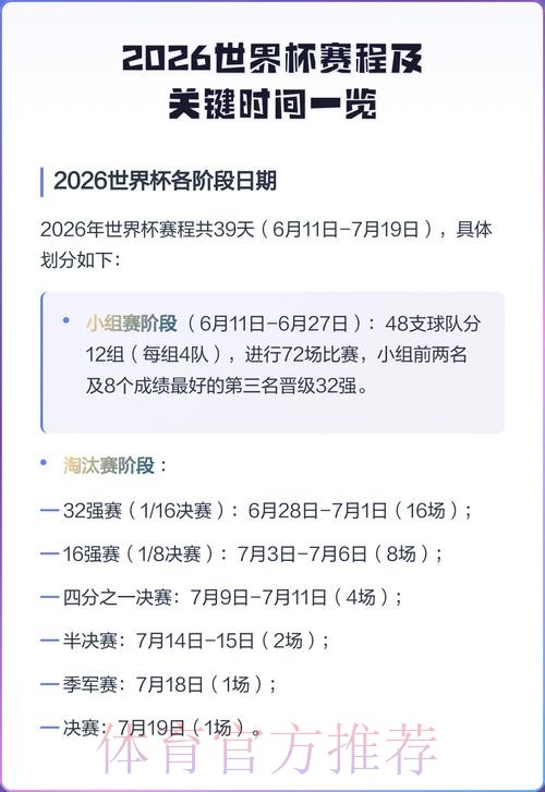 2026世界杯每日赛程完整版最新时间表实时查看 2026世界杯每日赛程完整版最新时间表实时查看