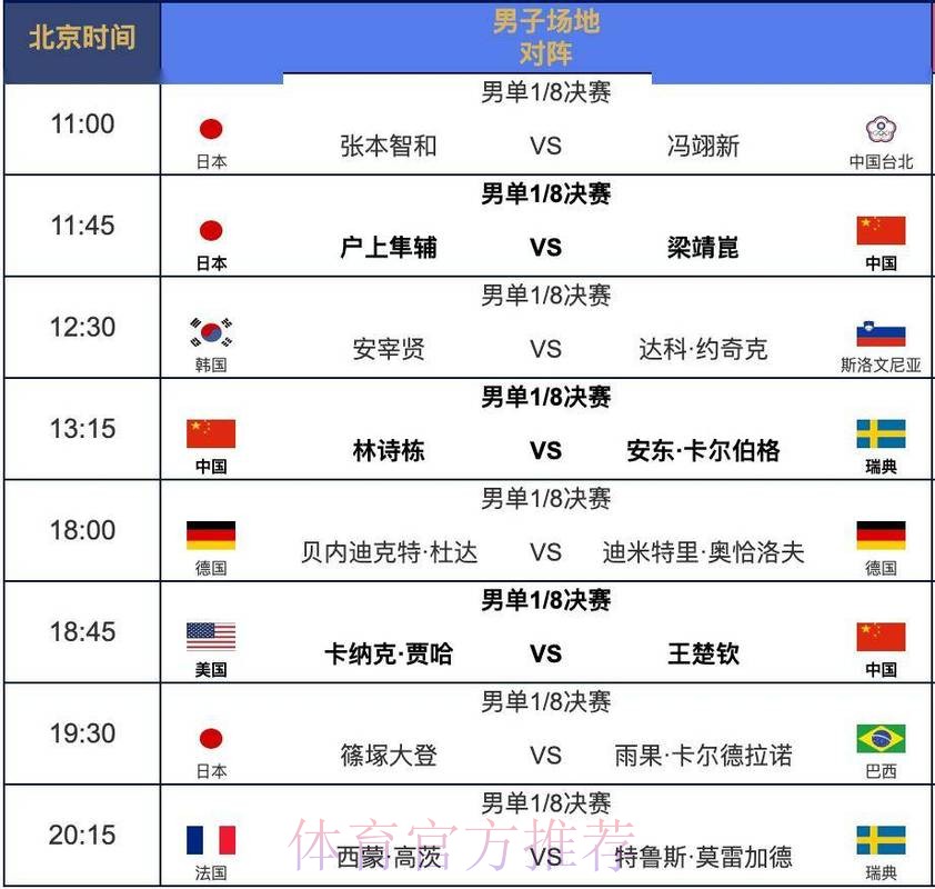 2026世界杯直播实时更新实时赛程直播平台