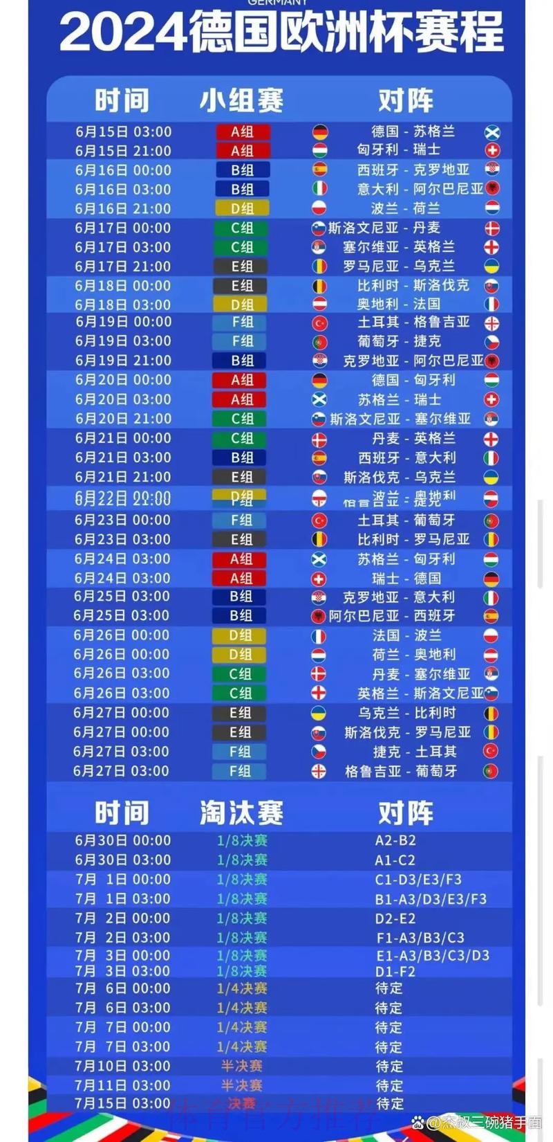 2026世界杯每日赛程实时更新最新时间表查询入口 2026世界杯每日赛程实时更新最新时间表查询入口